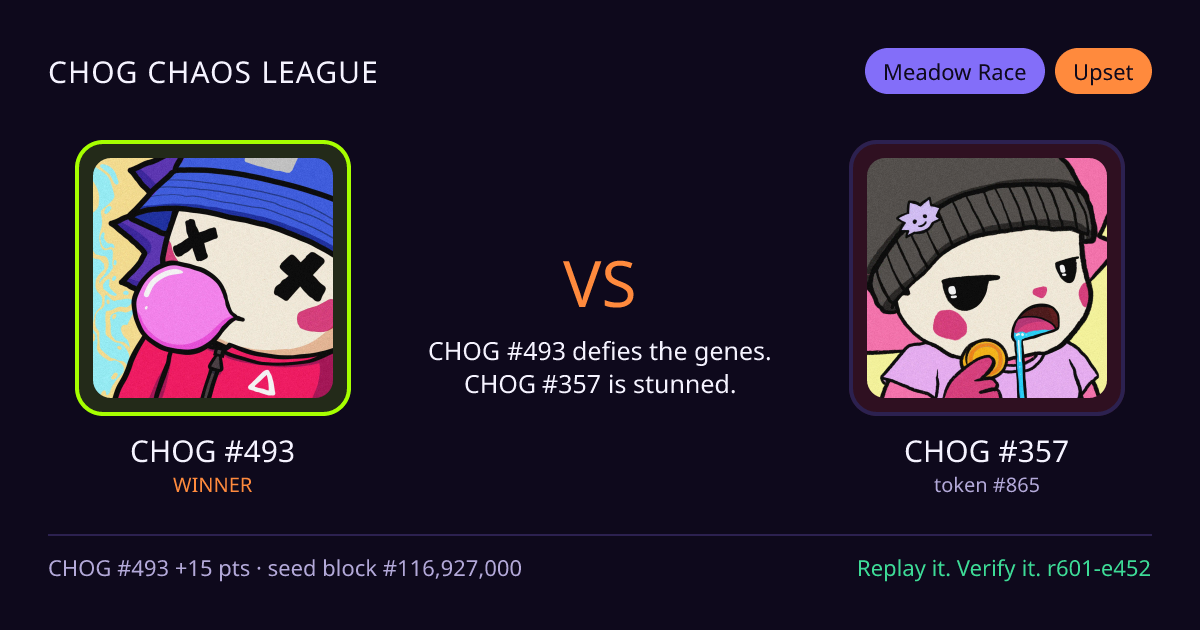 Highlight card: CHOG #493 versus CHOG #357