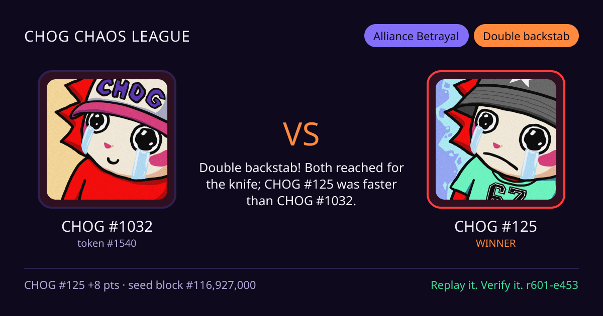 Highlight card: CHOG #1032 versus CHOG #125