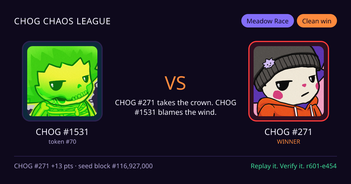 Highlight card: CHOG #1531 versus CHOG #271