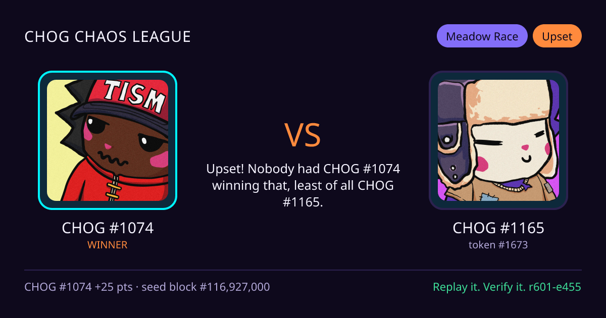 Highlight card: CHOG #1074 versus CHOG #1165
