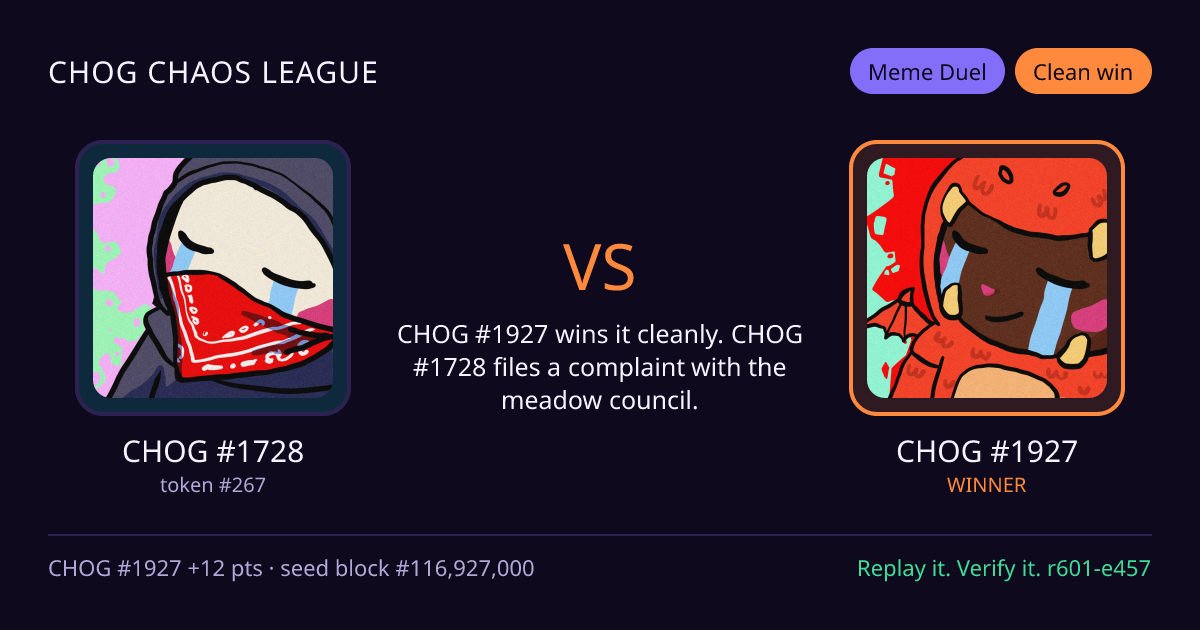 Highlight card: CHOG #1728 versus CHOG #1927