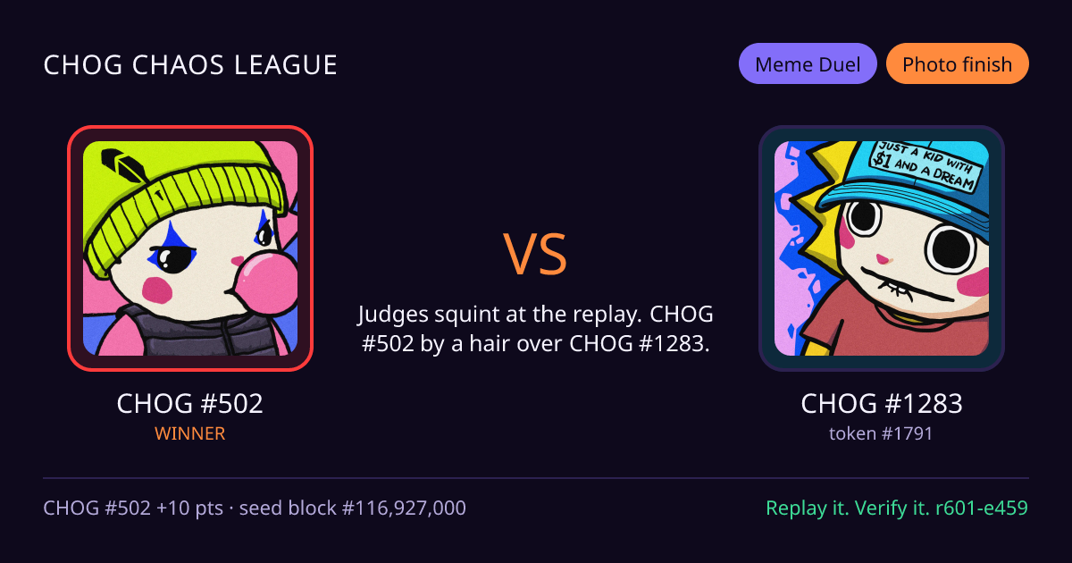 Highlight card: CHOG #502 versus CHOG #1283