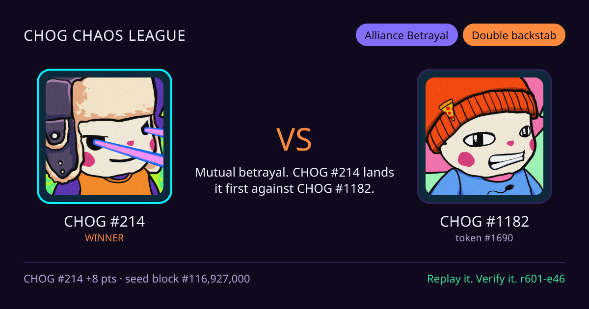 Highlight card: CHOG #214 versus CHOG #1182