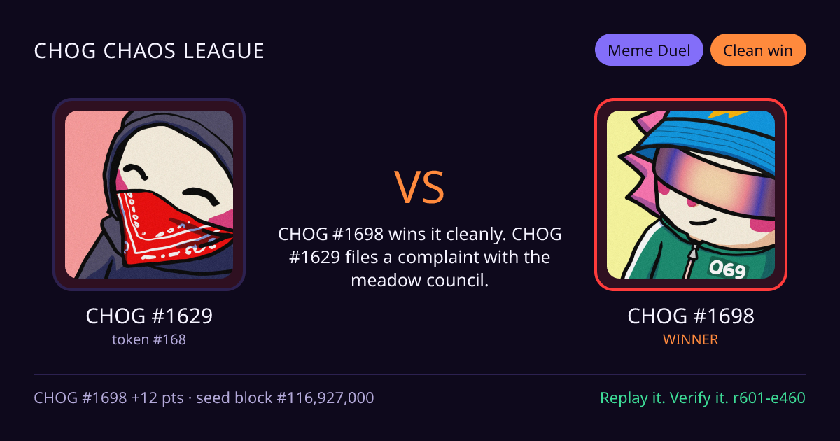Highlight card: CHOG #1629 versus CHOG #1698