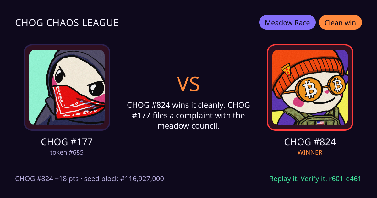 Highlight card: CHOG #177 versus CHOG #824