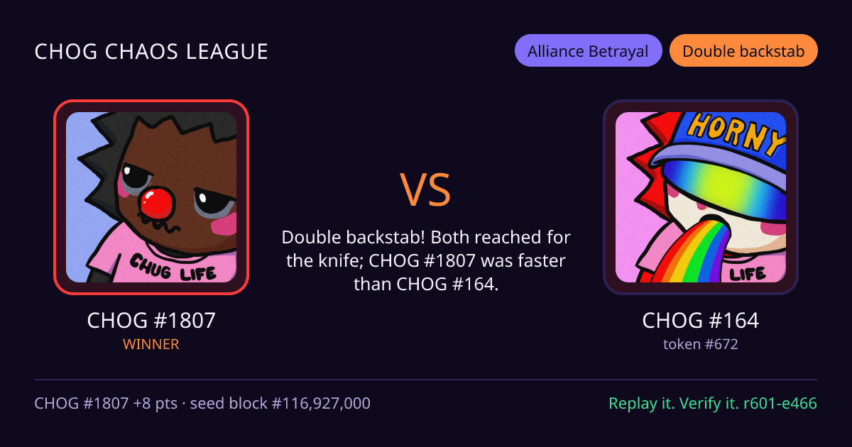 Highlight card: CHOG #1807 versus CHOG #164