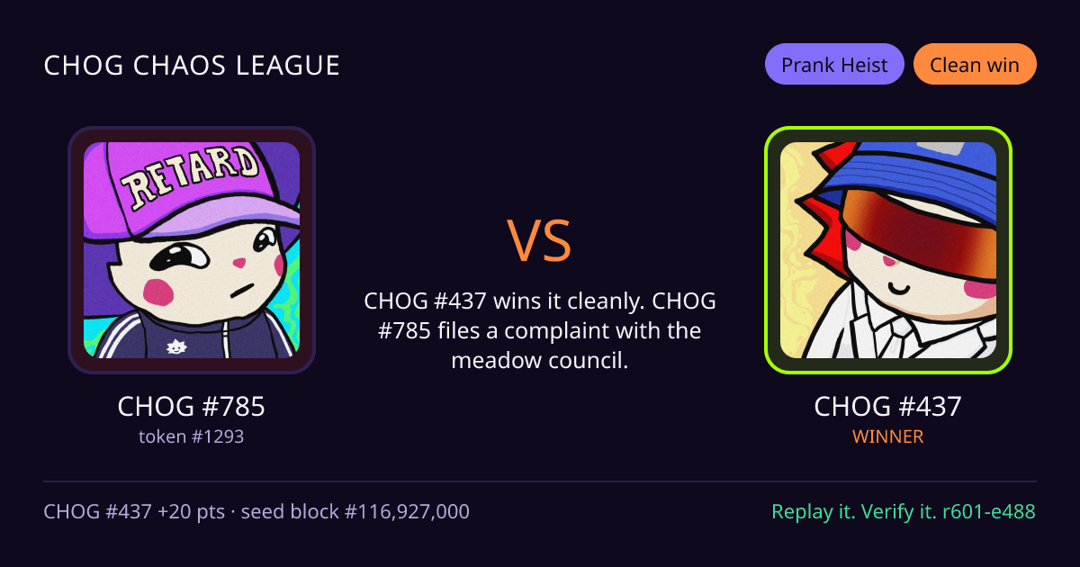 Highlight card: CHOG #785 versus CHOG #437