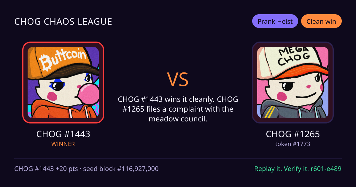 Highlight card: CHOG #1443 versus CHOG #1265