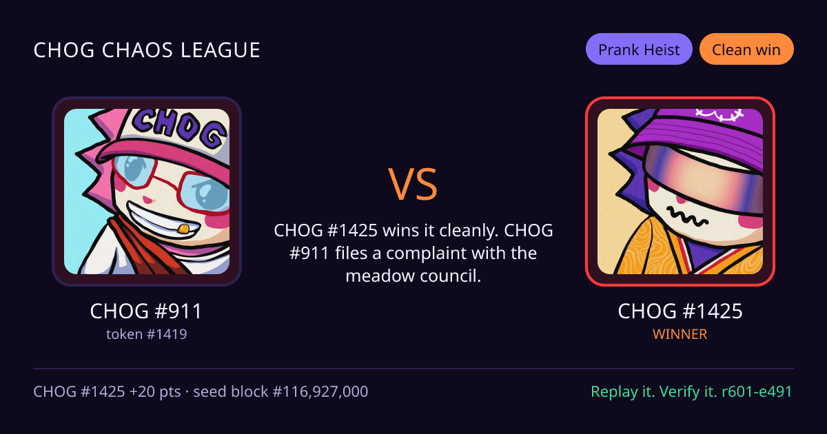 Highlight card: CHOG #911 versus CHOG #1425