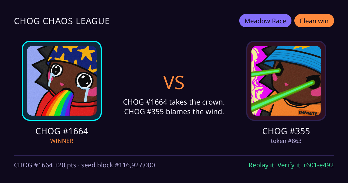Highlight card: CHOG #1664 versus CHOG #355