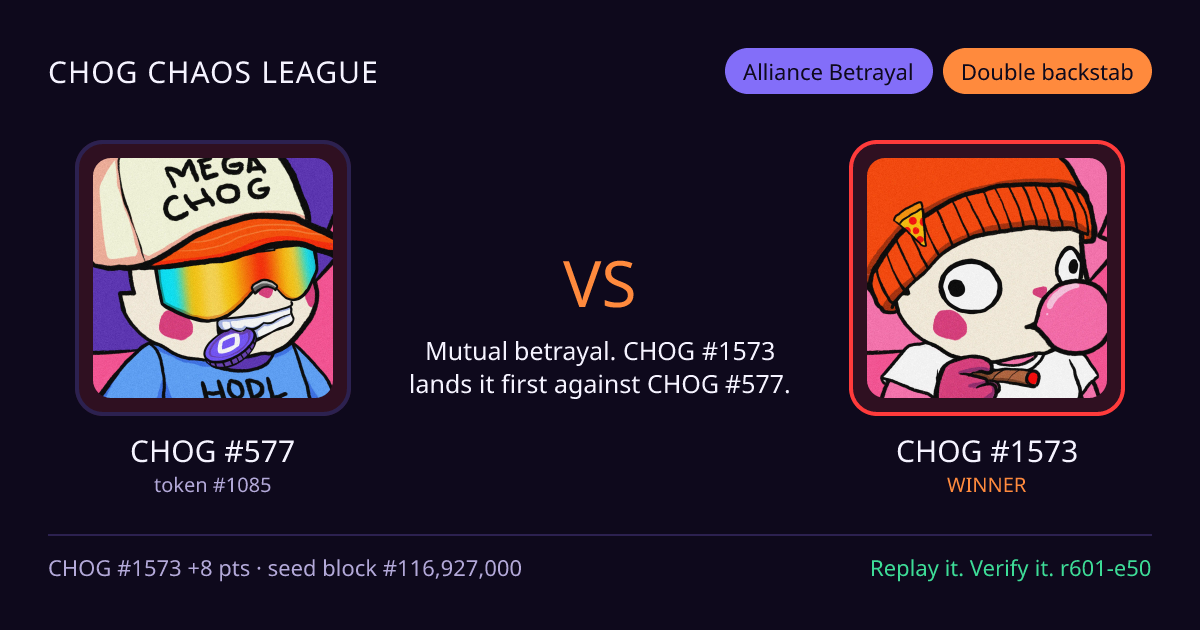 Highlight card: CHOG #577 versus CHOG #1573