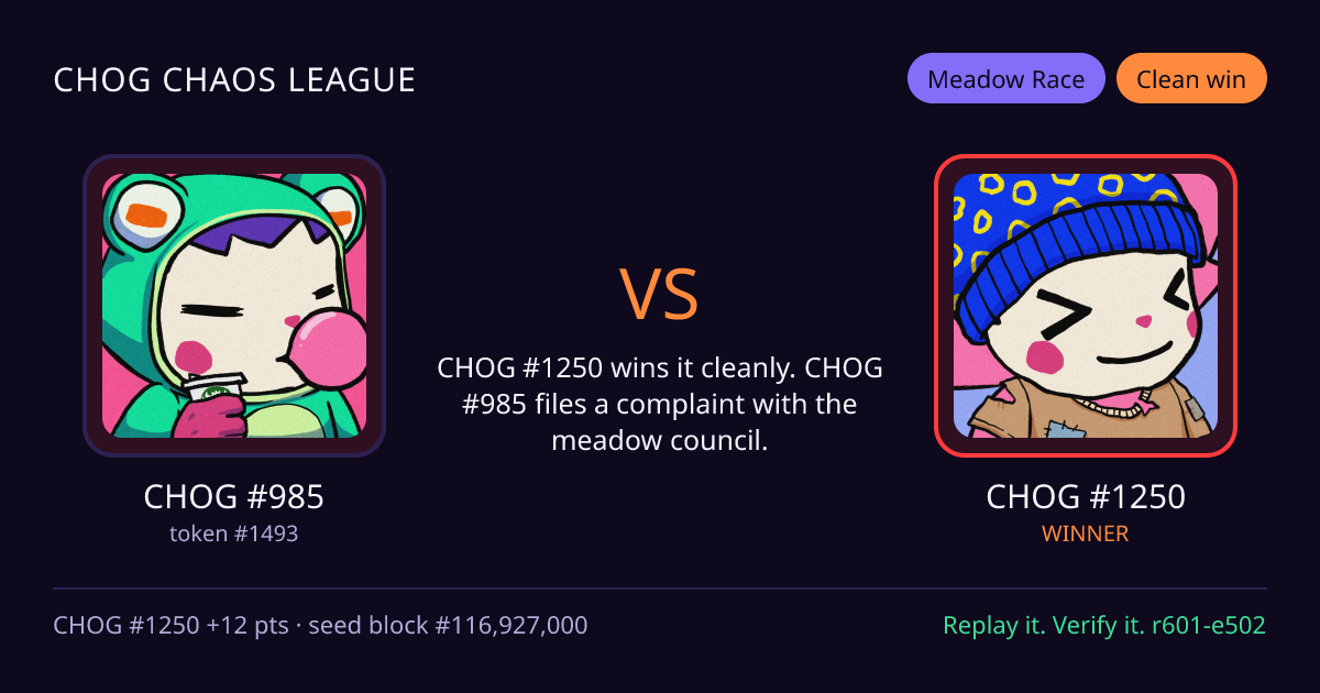 Highlight card: CHOG #985 versus CHOG #1250