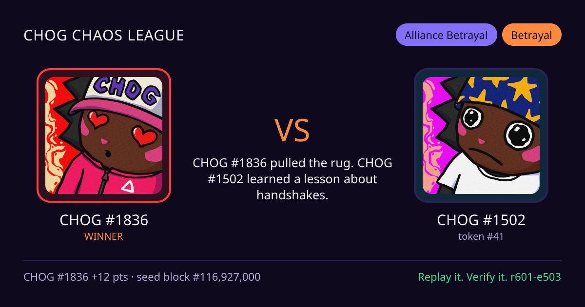 Highlight card: CHOG #1836 versus CHOG #1502