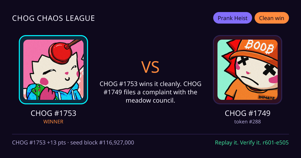 Highlight card: CHOG #1753 versus CHOG #1749