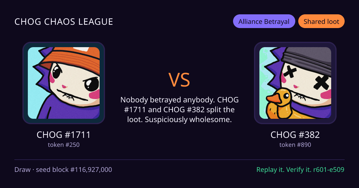 Highlight card: CHOG #1711 versus CHOG #382