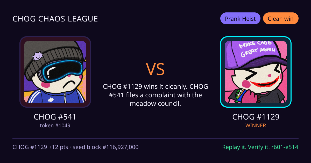 Highlight card: CHOG #541 versus CHOG #1129