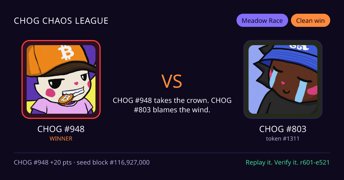Highlight card: CHOG #948 versus CHOG #803