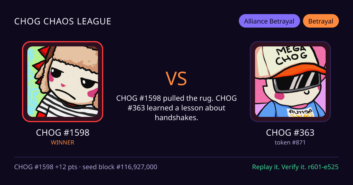 Highlight card: CHOG #1598 versus CHOG #363