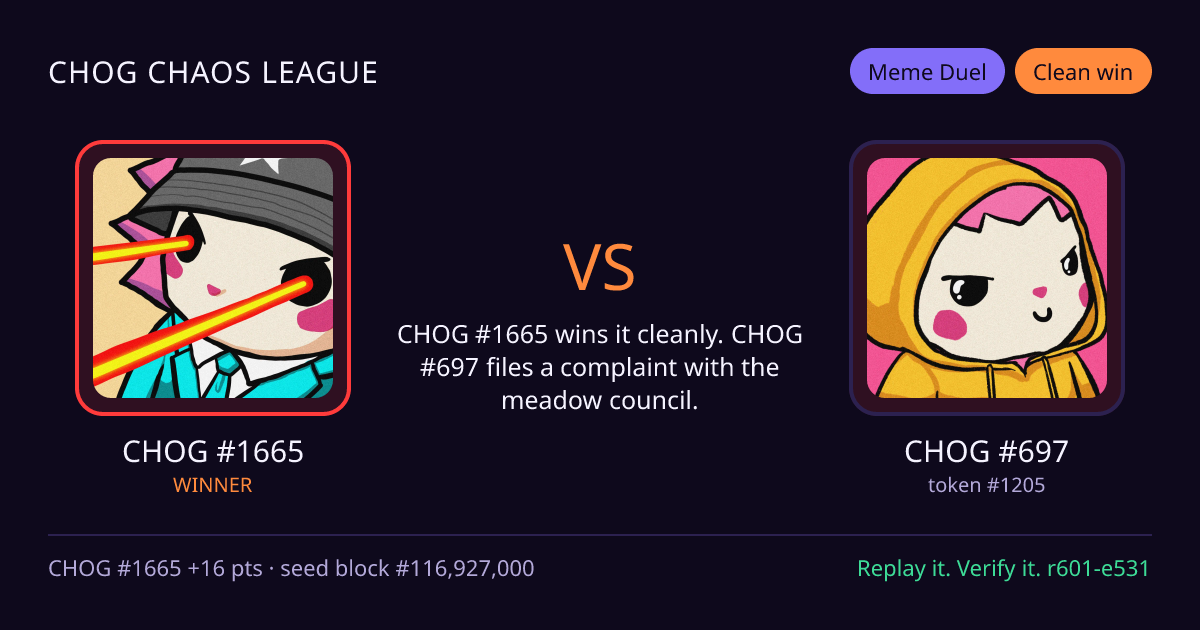 Highlight card: CHOG #1665 versus CHOG #697