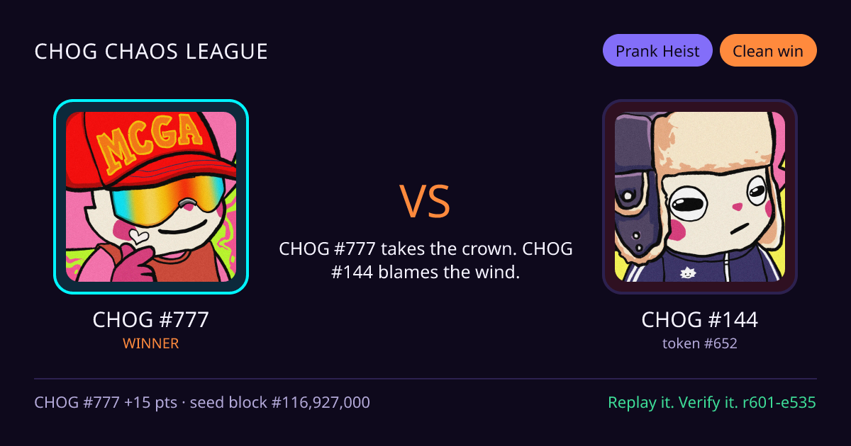 Highlight card: CHOG #777 versus CHOG #144