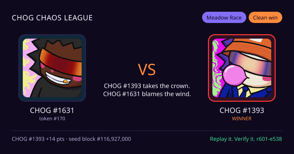 Highlight card: CHOG #1631 versus CHOG #1393