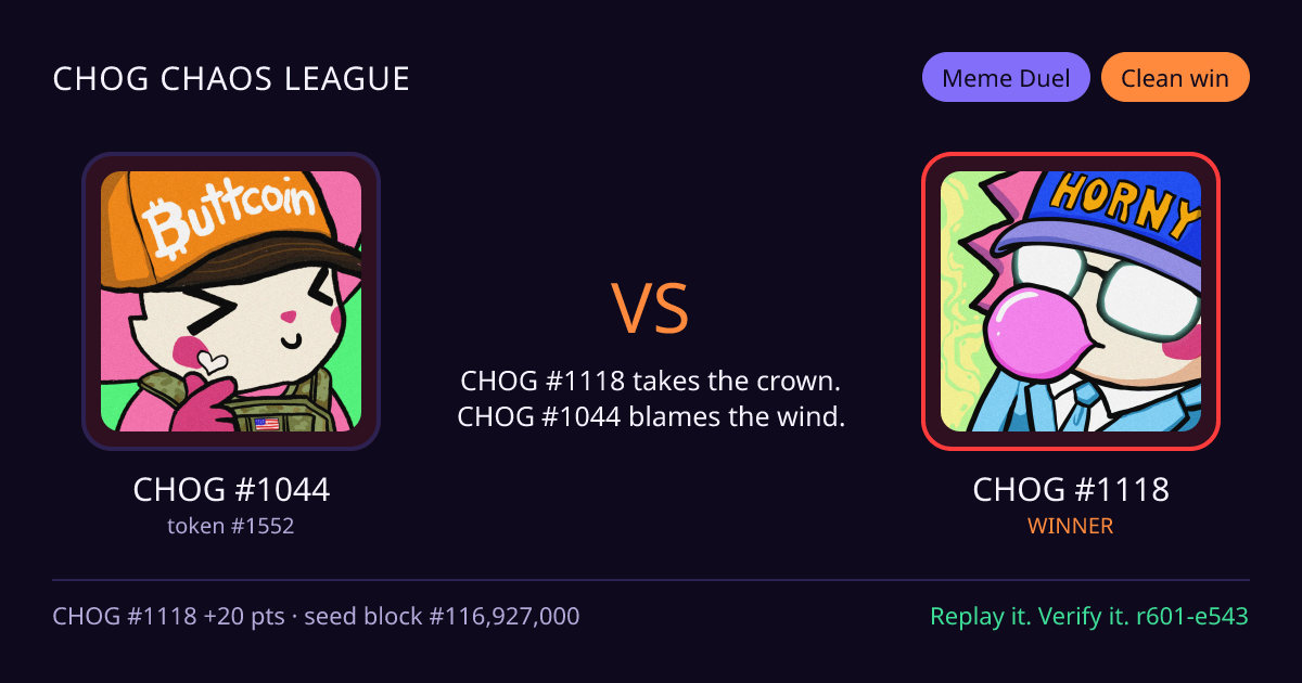 Highlight card: CHOG #1044 versus CHOG #1118