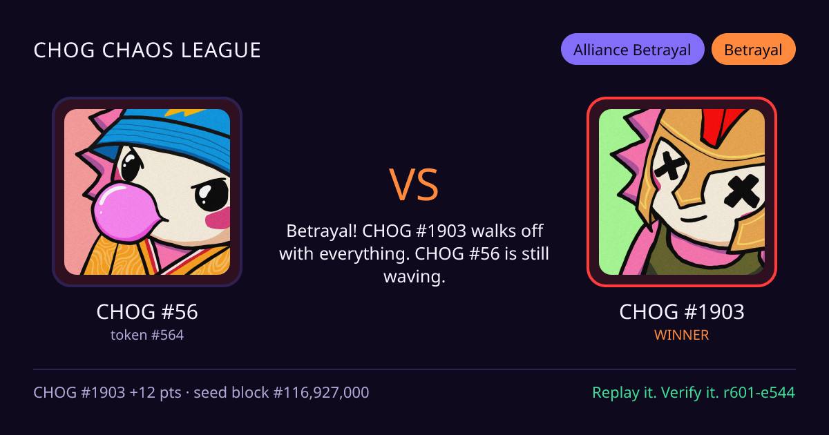 Highlight card: CHOG #56 versus CHOG #1903