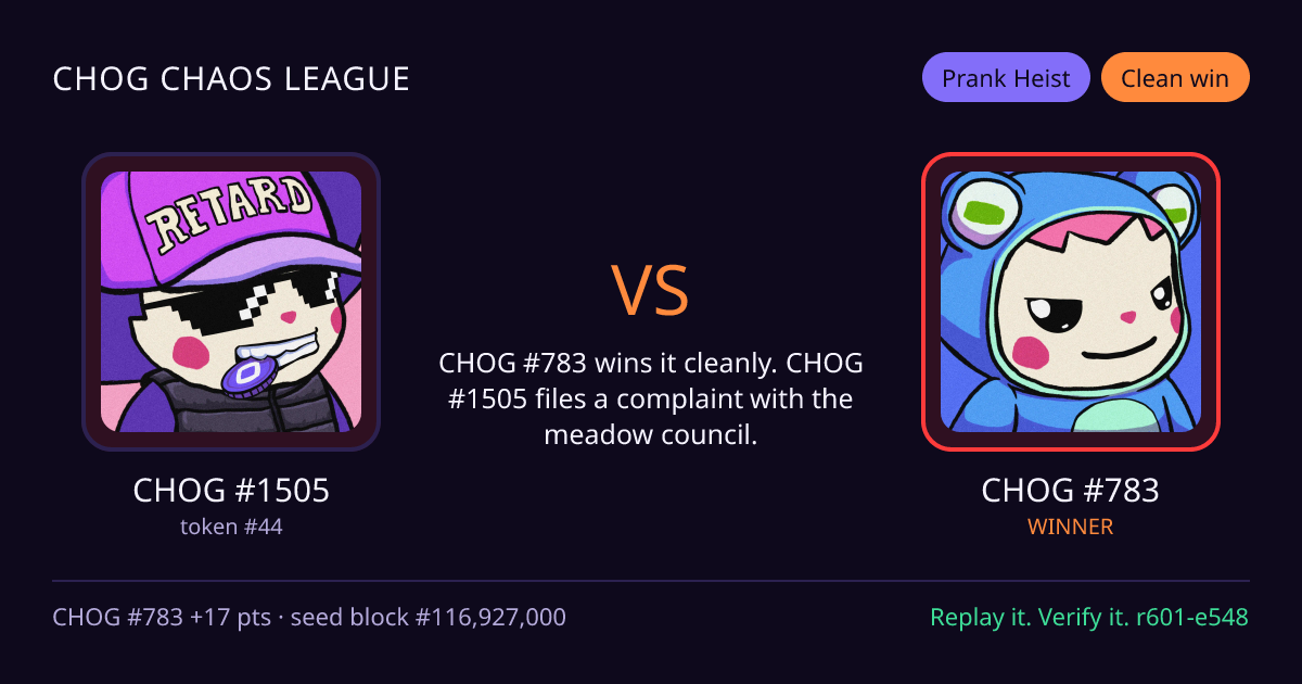 Highlight card: CHOG #1505 versus CHOG #783