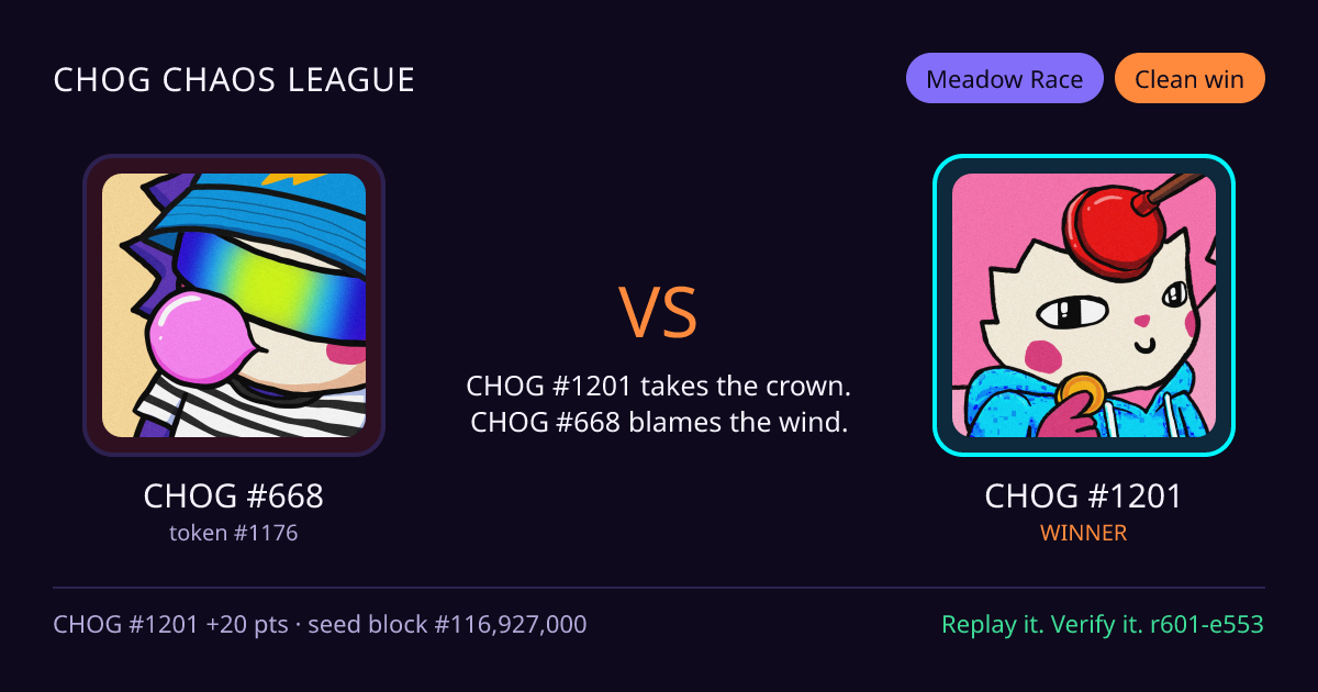 Highlight card: CHOG #668 versus CHOG #1201