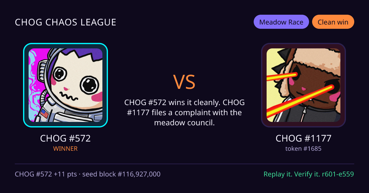 Highlight card: CHOG #572 versus CHOG #1177