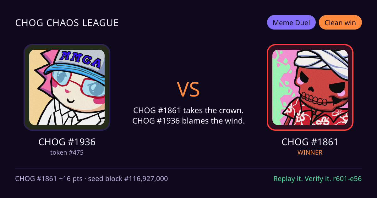 Highlight card: CHOG #1936 versus CHOG #1861