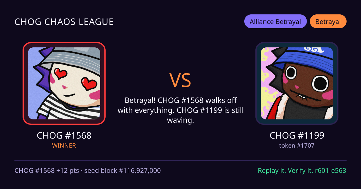 Highlight card: CHOG #1568 versus CHOG #1199