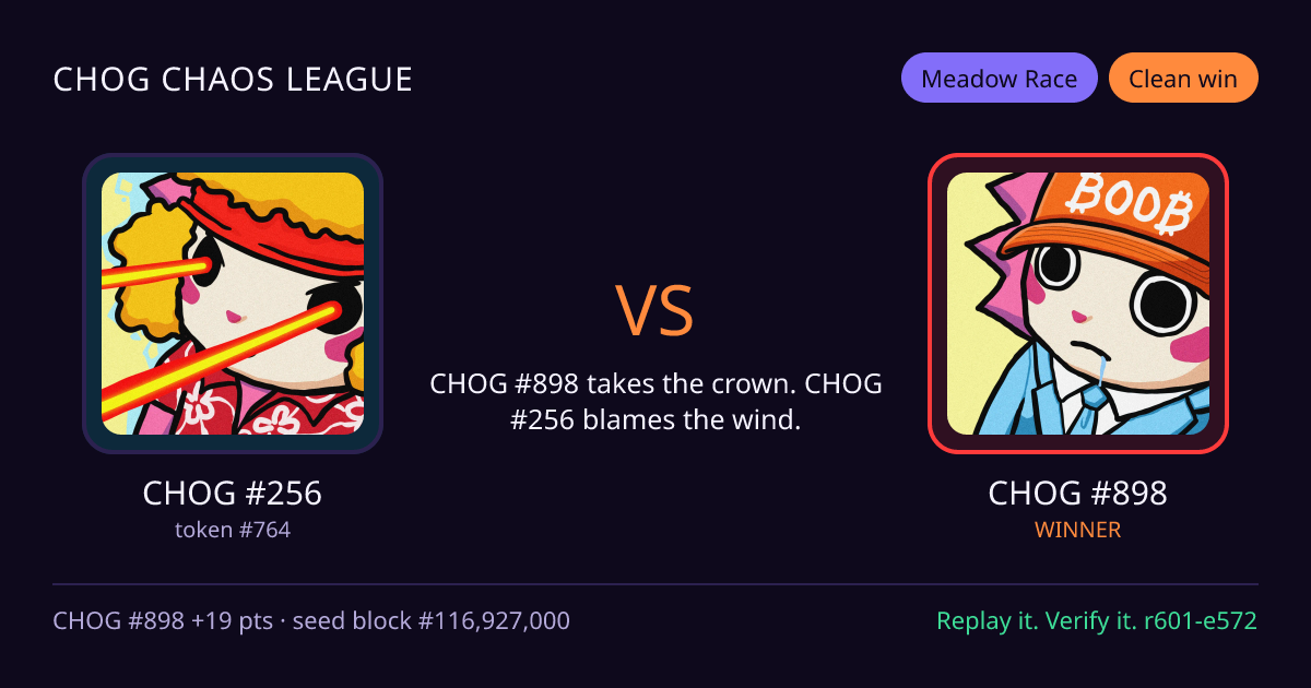 Highlight card: CHOG #256 versus CHOG #898