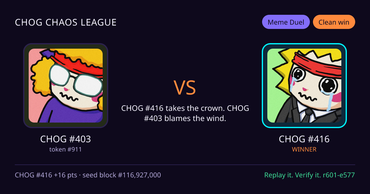 Highlight card: CHOG #403 versus CHOG #416