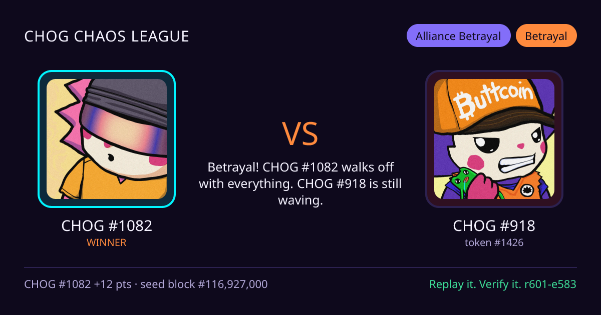 Highlight card: CHOG #1082 versus CHOG #918