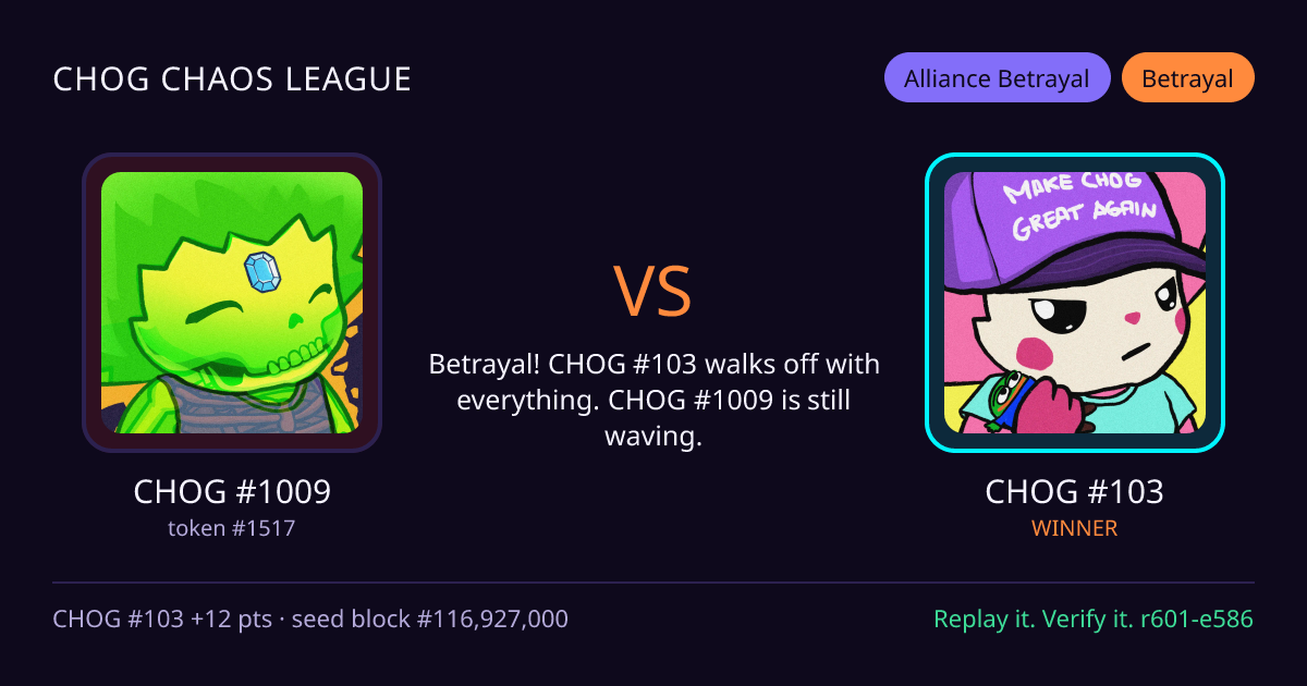 Highlight card: CHOG #1009 versus CHOG #103