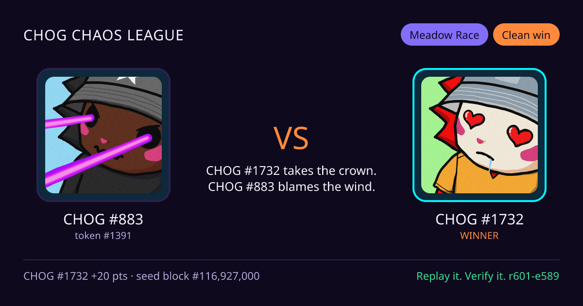 Highlight card: CHOG #883 versus CHOG #1732