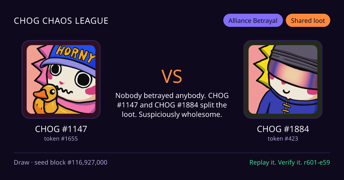 Highlight card: CHOG #1147 versus CHOG #1884