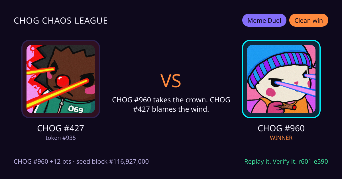 Highlight card: CHOG #427 versus CHOG #960