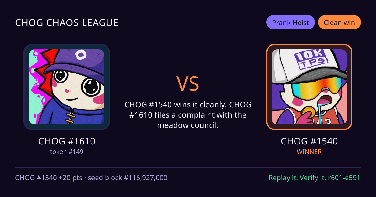 Highlight card: CHOG #1610 versus CHOG #1540