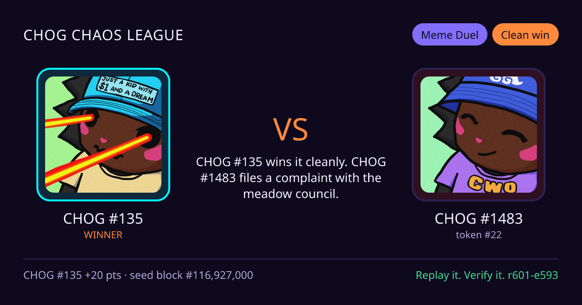 Highlight card: CHOG #135 versus CHOG #1483