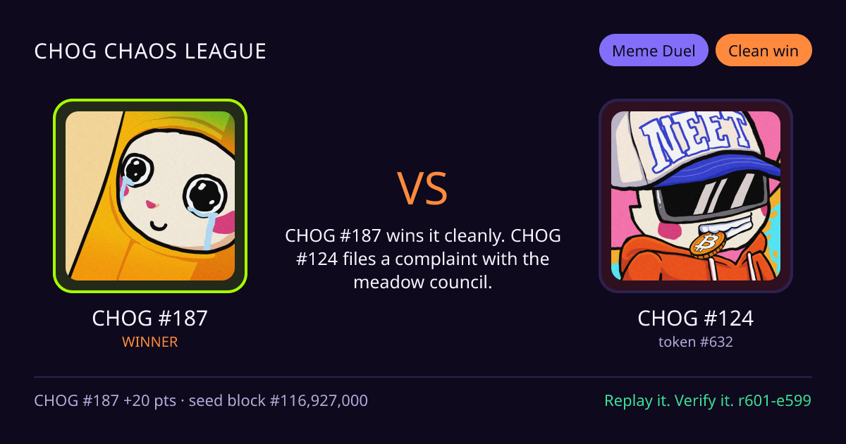 Highlight card: CHOG #187 versus CHOG #124
