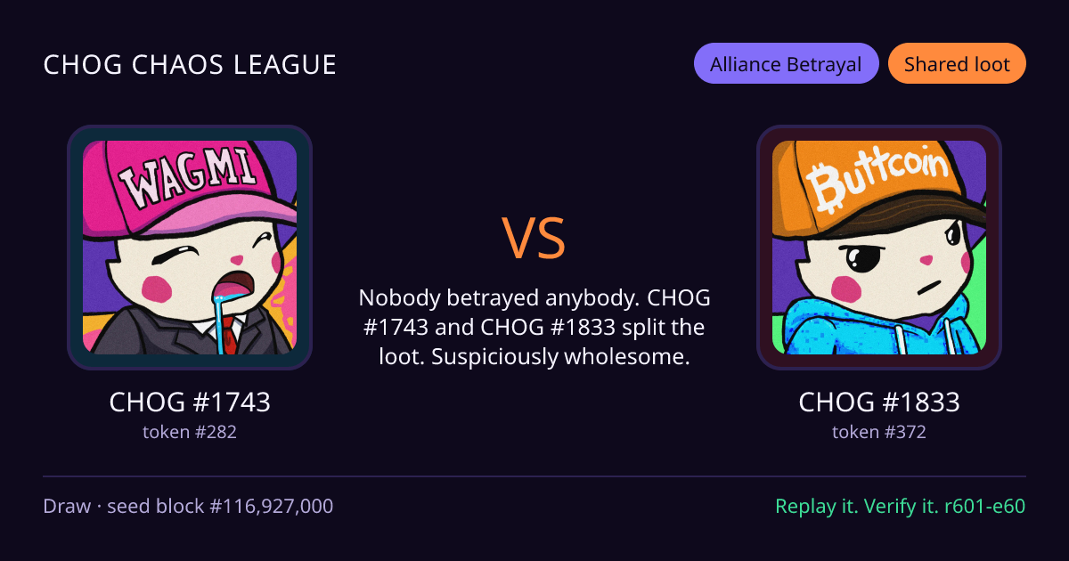 Highlight card: CHOG #1743 versus CHOG #1833