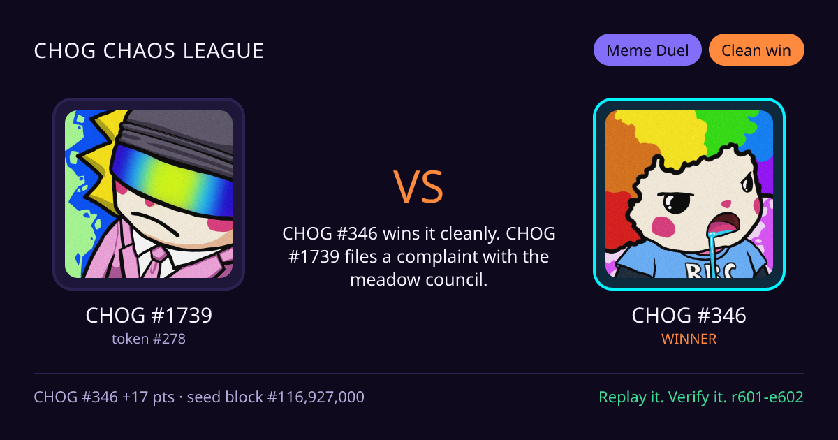 Highlight card: CHOG #1739 versus CHOG #346