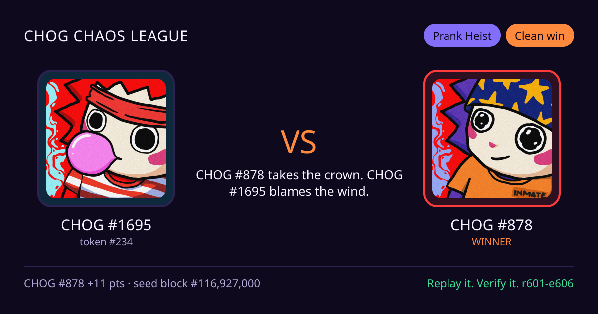 Highlight card: CHOG #1695 versus CHOG #878