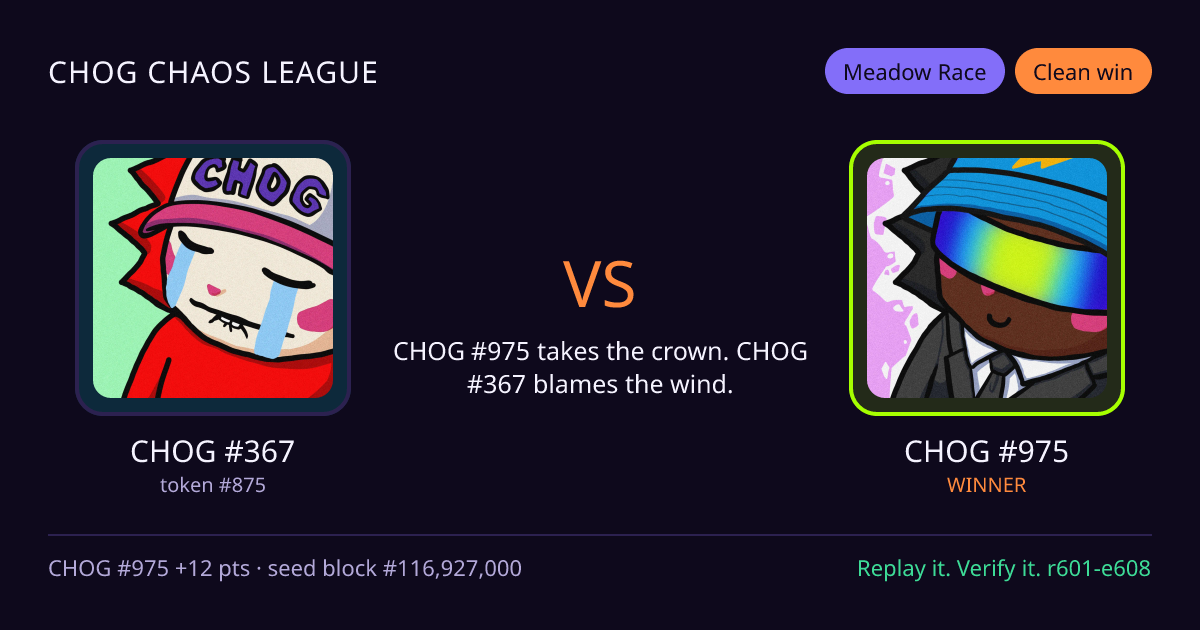 Highlight card: CHOG #367 versus CHOG #975