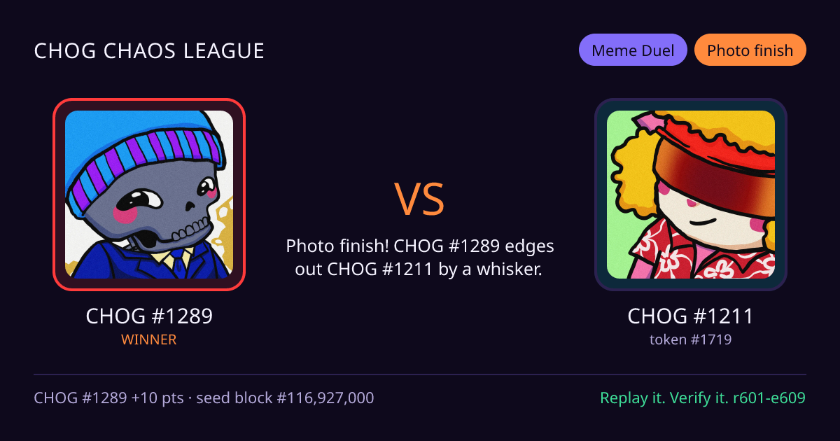 Highlight card: CHOG #1289 versus CHOG #1211