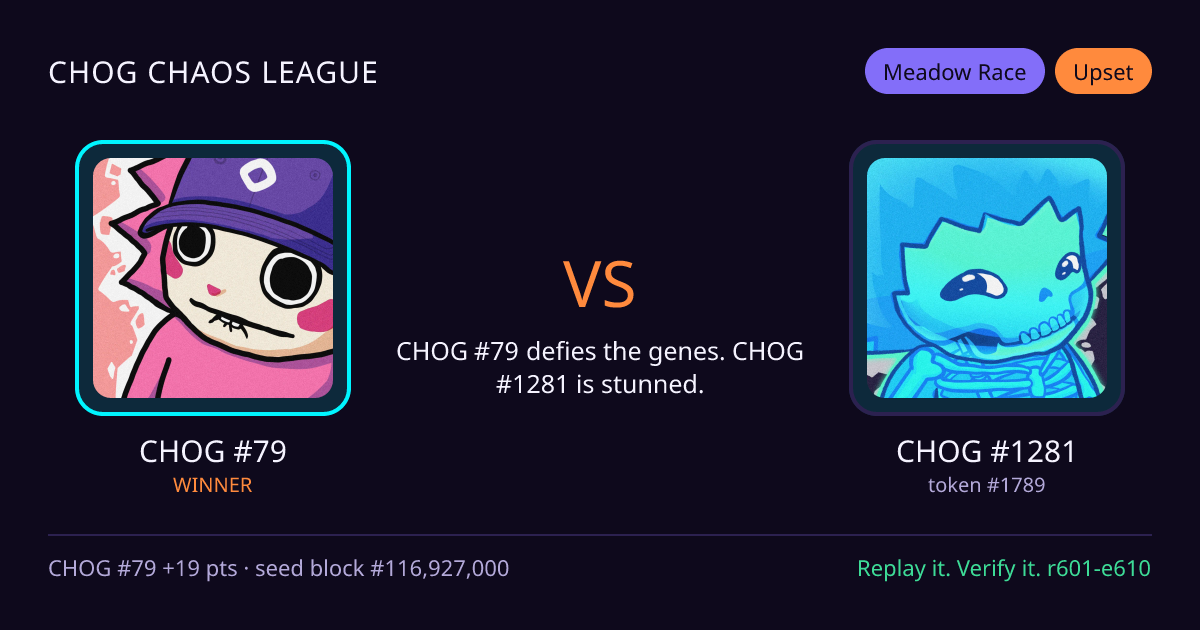 Highlight card: CHOG #79 versus CHOG #1281