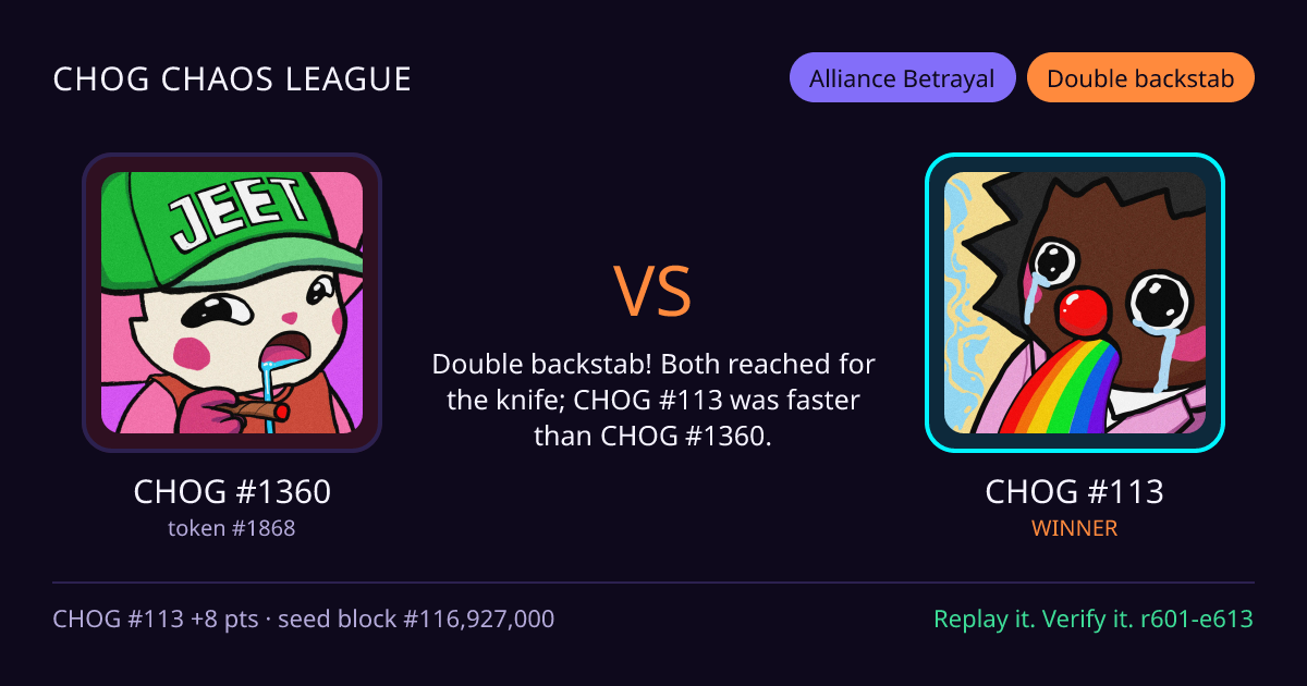 Highlight card: CHOG #1360 versus CHOG #113