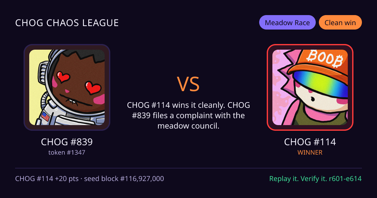 Highlight card: CHOG #839 versus CHOG #114